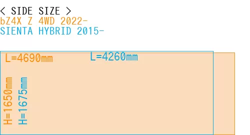 #bZ4X Z 4WD 2022- + SIENTA HYBRID 2015-